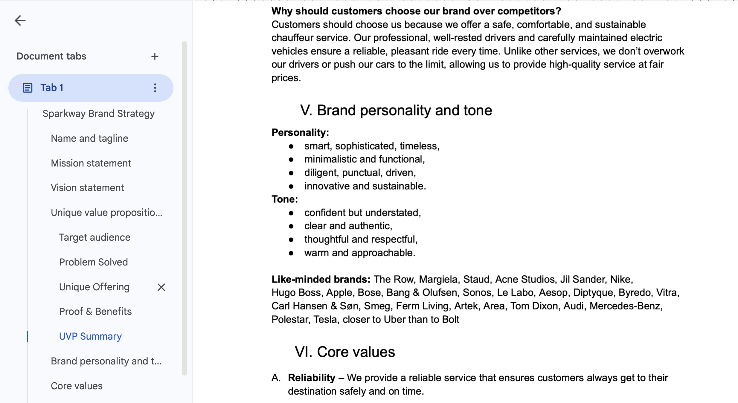 Sparkway Brand Strategy showing brand personality, tone and core values